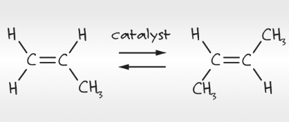 Metathesis Method in Organic Synthesis