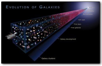 astrophysicist-hubble-telescope-illustration