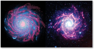 Milky-Way Milky-Way
