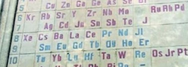 Chemistry-archive-what-would-mendeleev-say-1761