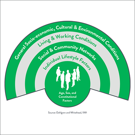 20-353-1717-AddressSocialImpact 20-353-1717-AddressSocialImpact