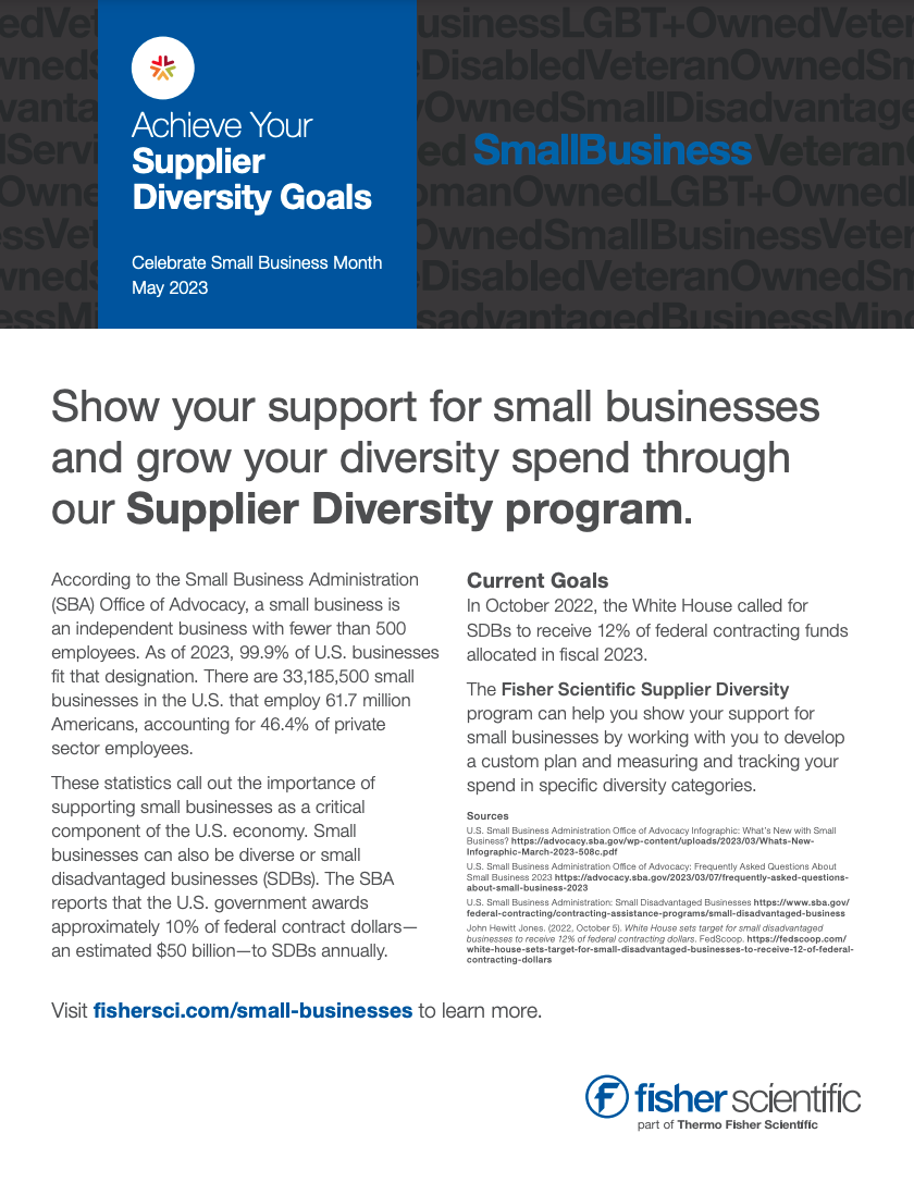 Small Businesses Small Businesses