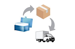 Thermo Scientific™ Pipette Tip Recycling Program Thermo Scientific™ Pipette Tip Recycling Program
