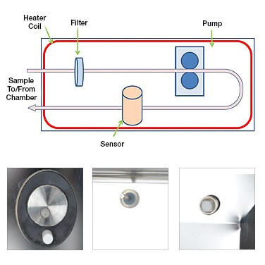 selecting-co2-incubator-18-140-1438