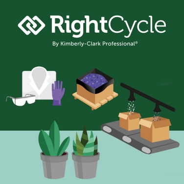 kimberly-clark-right-cycle-program-d-408-1498