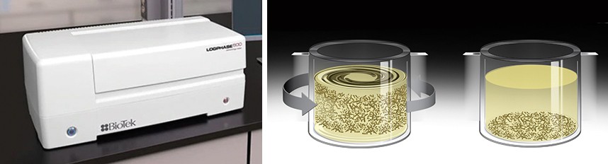 A Dedicated Solution for Microbial Growth Analysis