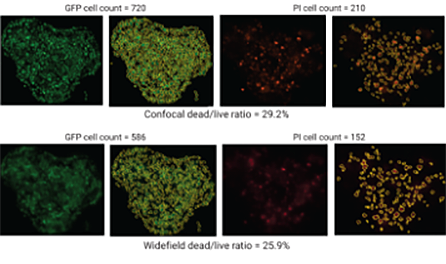 editorial-agilent-filler-3-figure-3-22-758-2543