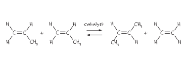 Metathesis Method in Organic Synthesis