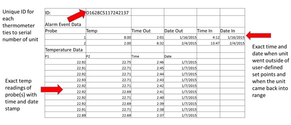 data-logging-shart-17-100759 data-logging-shart-17-100759